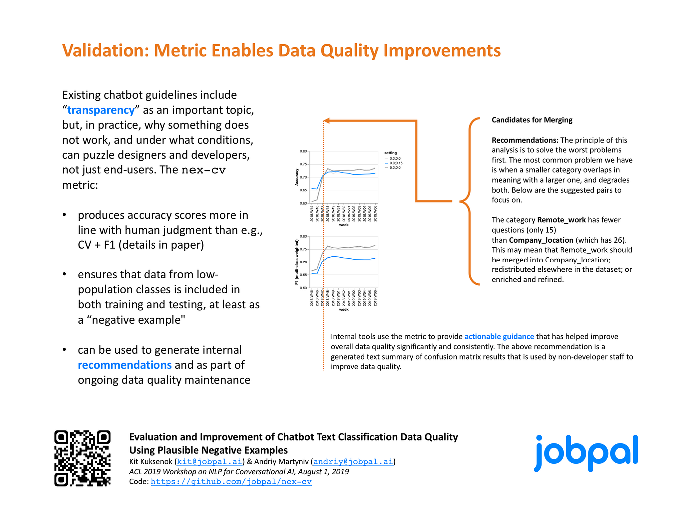 Plausible Negative Examples for Better Multi-Class Classifier Evaluation |  by Kit Kuksenok | jobpal has been acquired by SmartRecruiters! | Medium