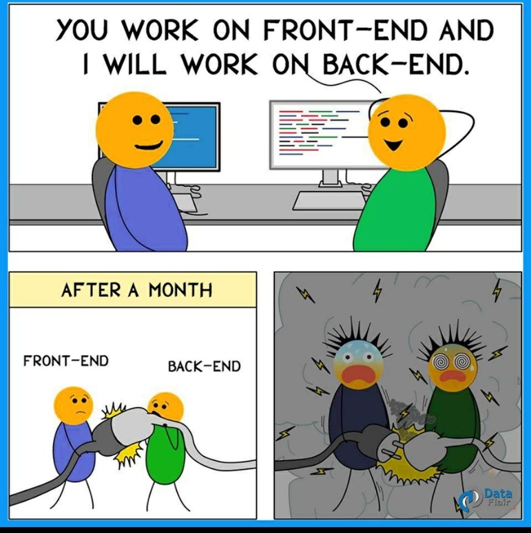 Coding Funny