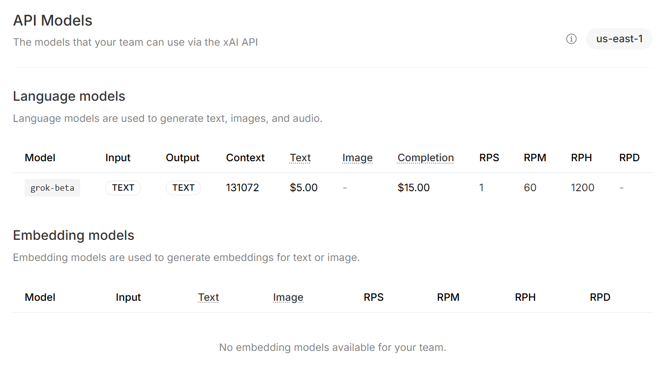 How to Build Grok Chatbot by Elon Musk on Your PC | by Don Lim | Medium