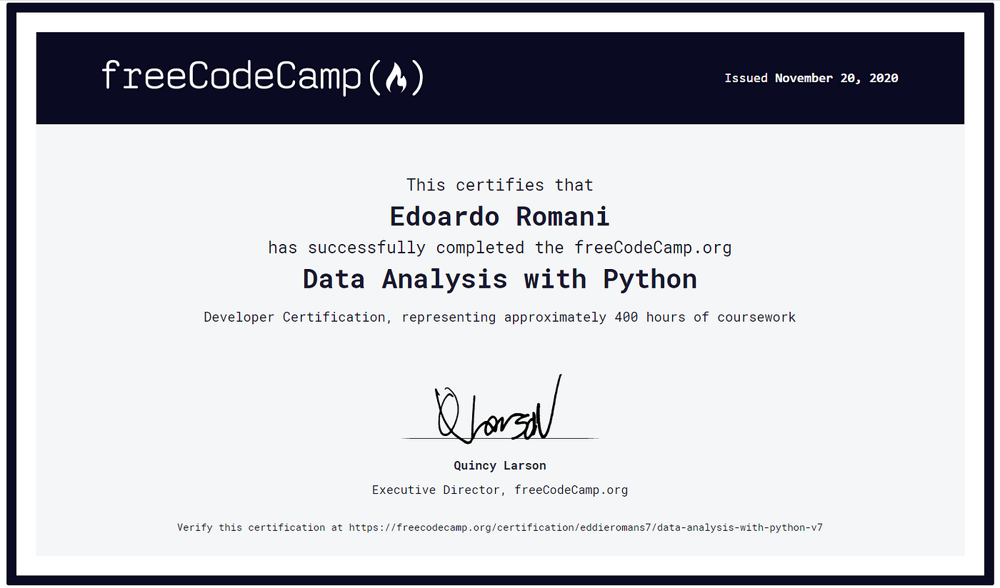 Free Course: Data Analysis with Python from freeCodeCamp