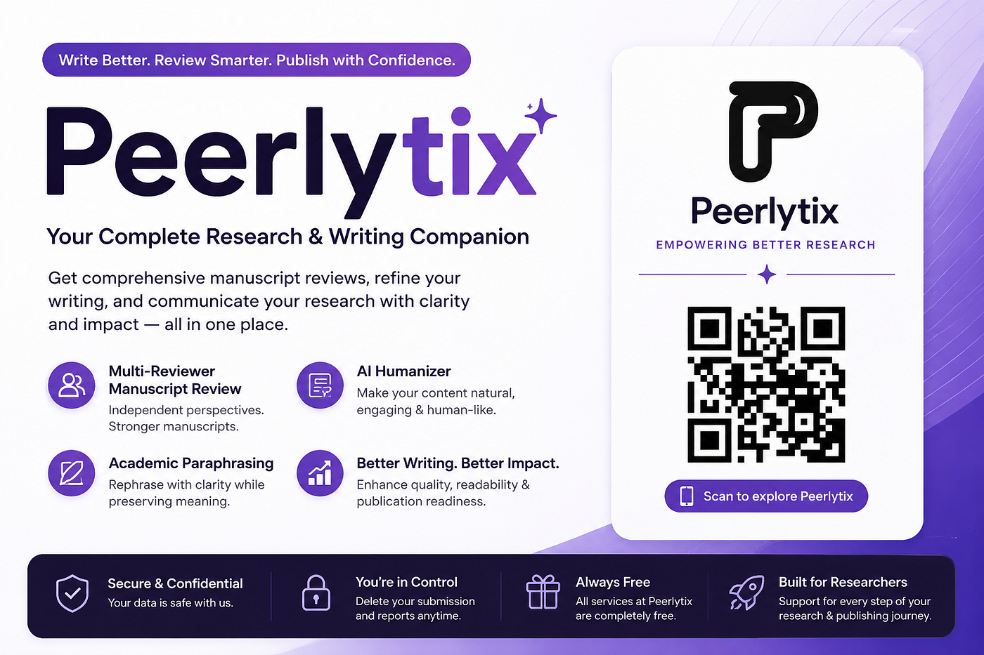 Why Every Researcher Should Review Their Manuscript Before Journal Submission: Introducing…