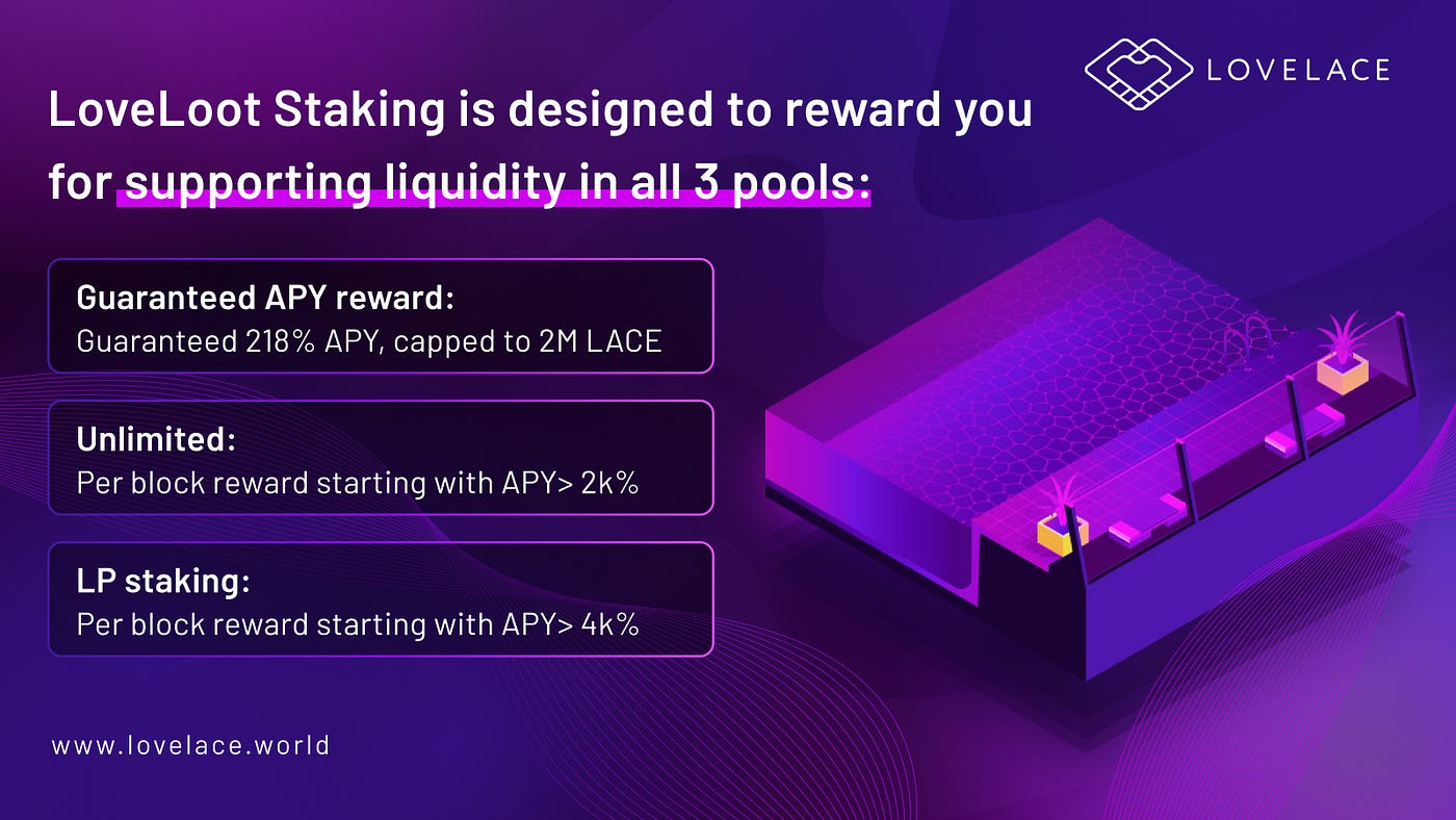 Introducing LoveLoot. Multi-reward staking system designed… | by Lovelace  World | Medium