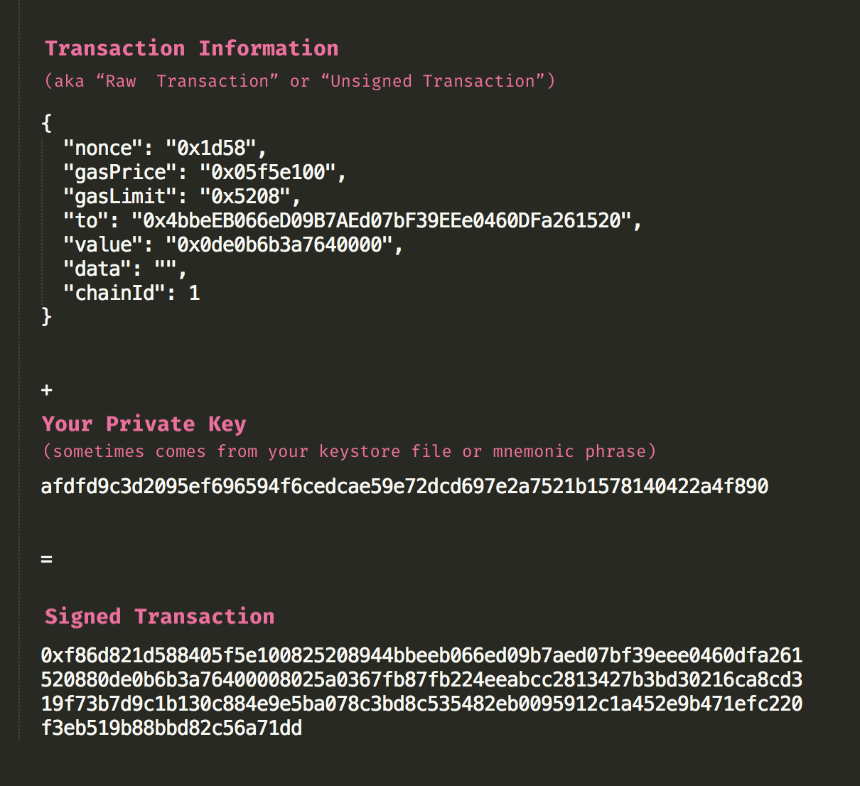 Private Keys + Websites = 💀. You are harming your users and the… | by  MyCrypto | MyCrypto | Medium
