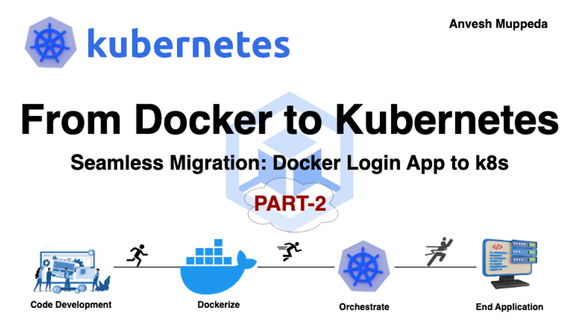 ⎈ From Docker to Kubernetes: Elevating Our Login App 🚀, by Anvesh Muppeda, Mar, 2024