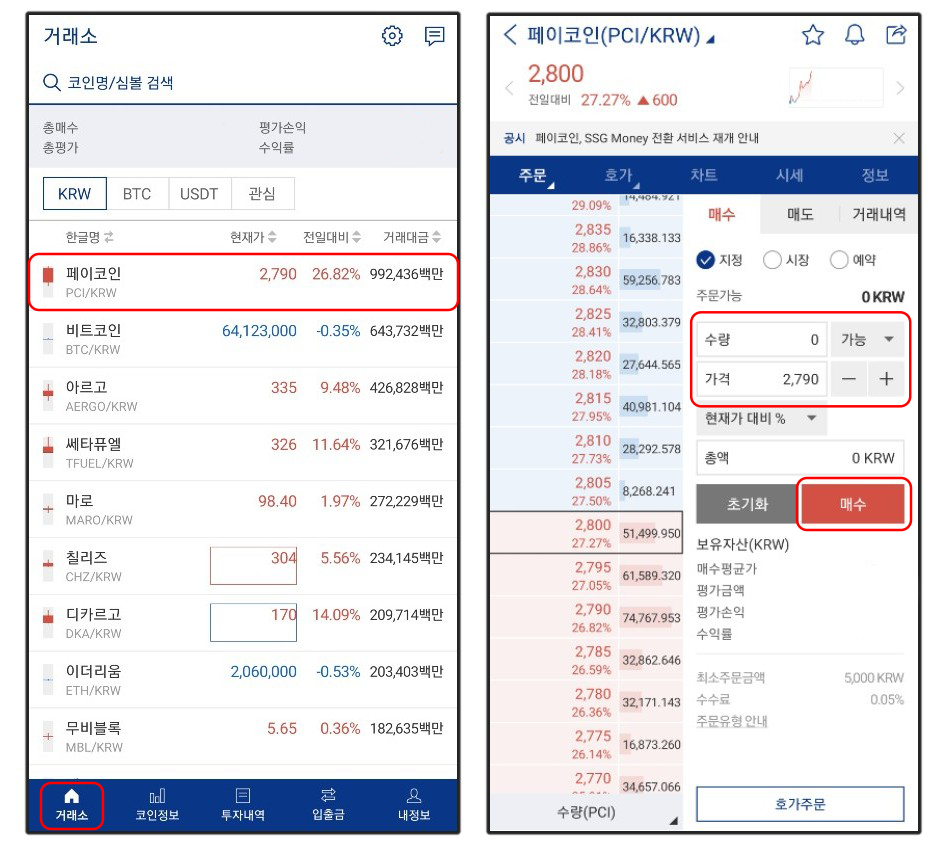 페이코인 거래소에서 획득하기 거래소에서 획득하기— 업비트편. 코인원 및 후오비 포함 | by Paycoin (PCI) | Paycoin  Blog | Medium