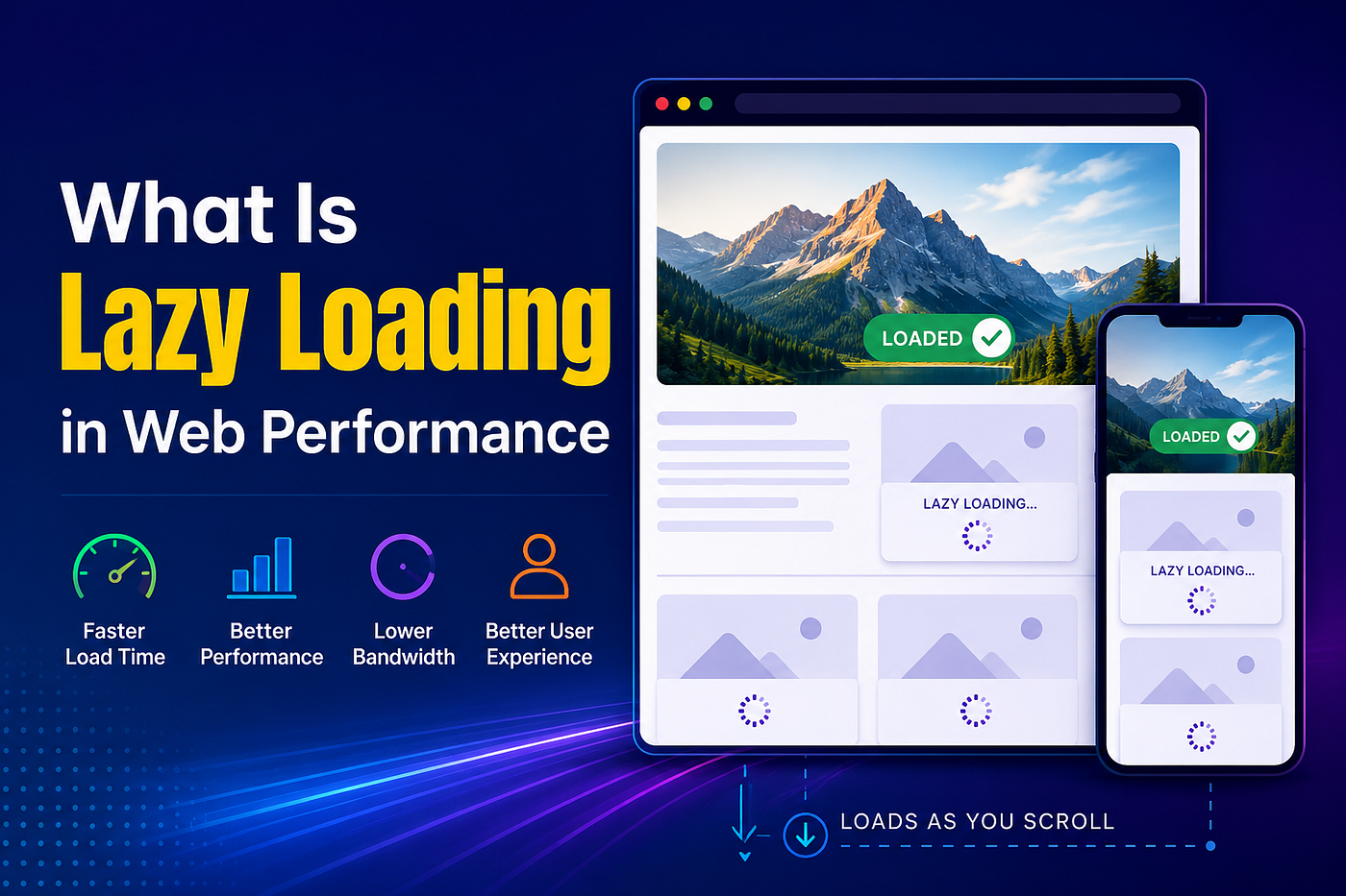 What Is Lazy Loading in Web Performance