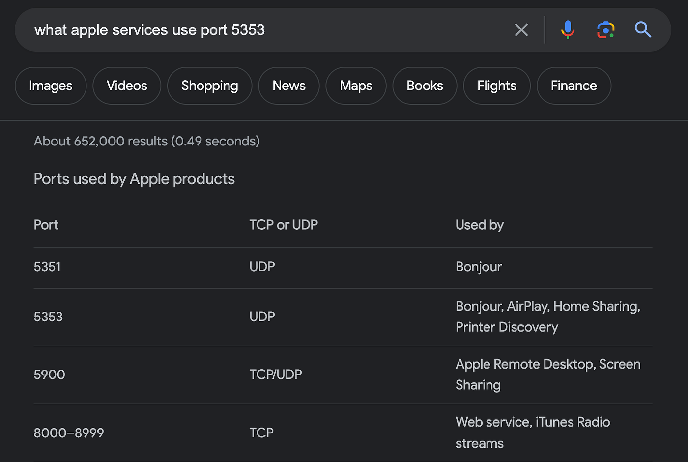 Disabling Bonjour on Mac OS