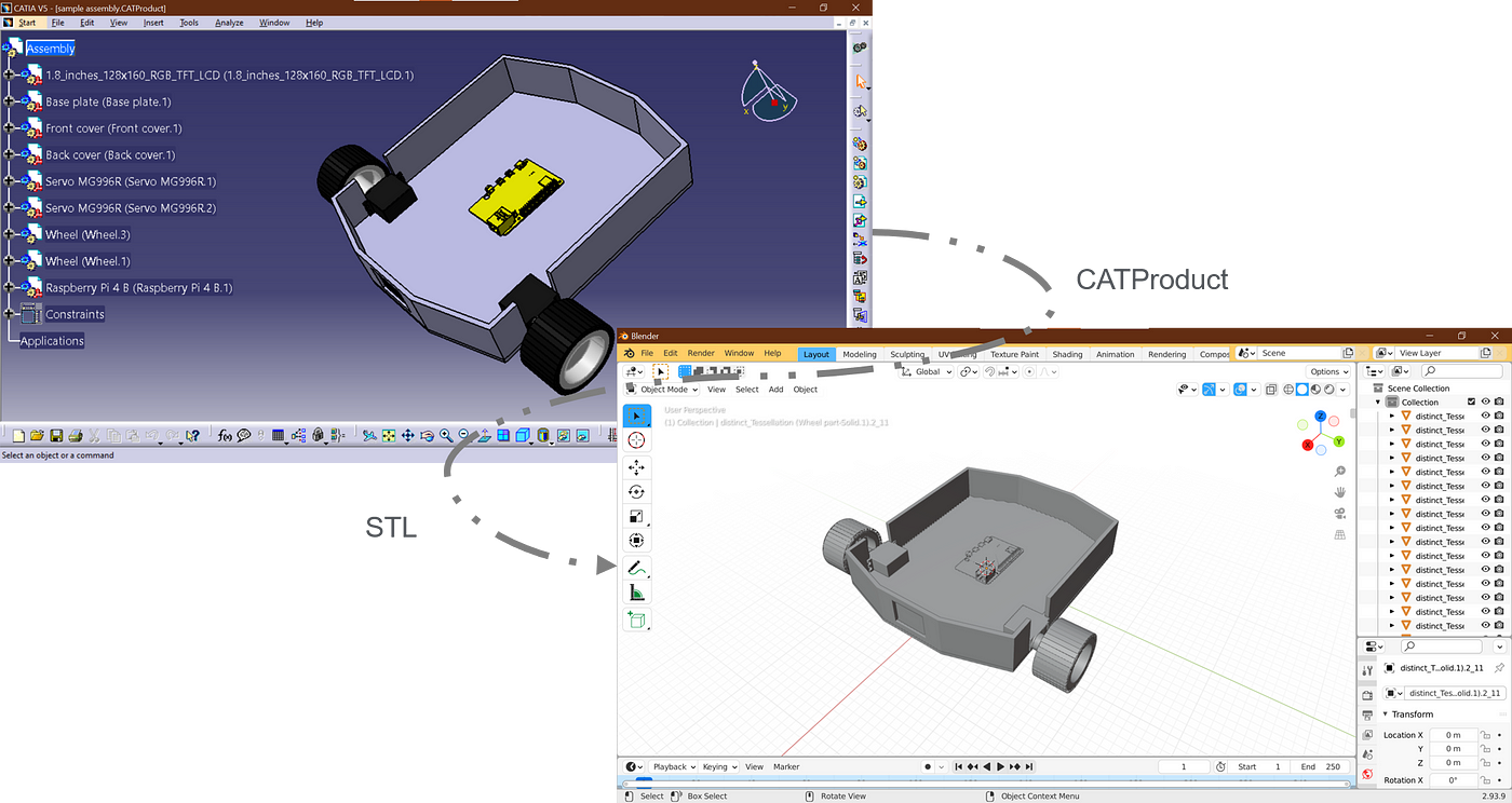 Catia Product to ROS?. Designed some autonomous vacuum cleaner… | by Sameer  Tuteja | Medium