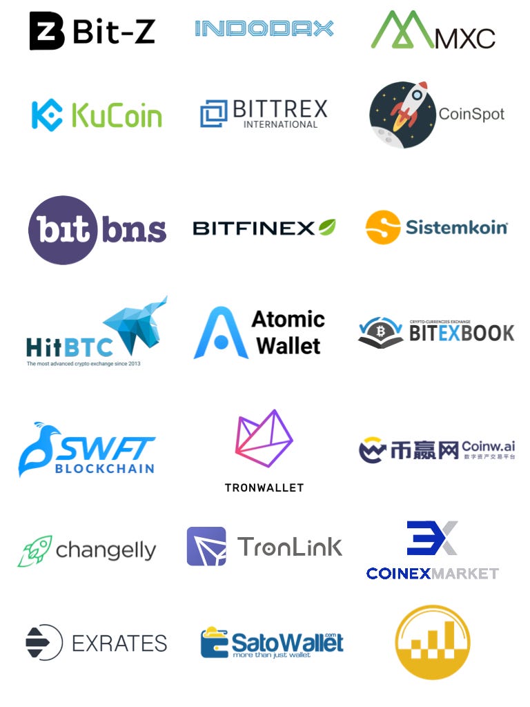 Exchanges and wallets supporting BitTorrent (BTT) airdrop program for TRON  (TRX) holders. | by BitTorrent Inc. | BitTorrent | Medium