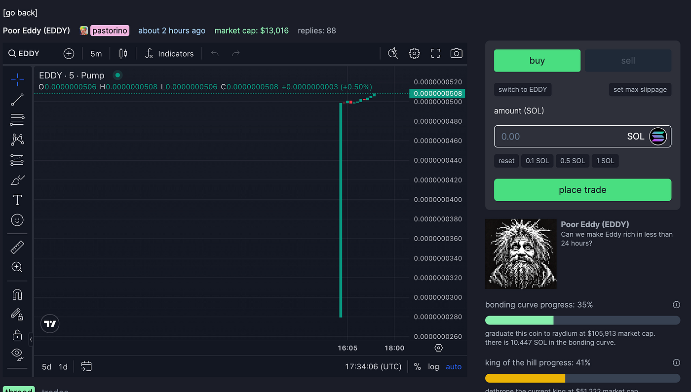 Memecoins: Culture Startups of the Crypto Matrix | by Chris St. John |  Solana Dev Tips | Medium