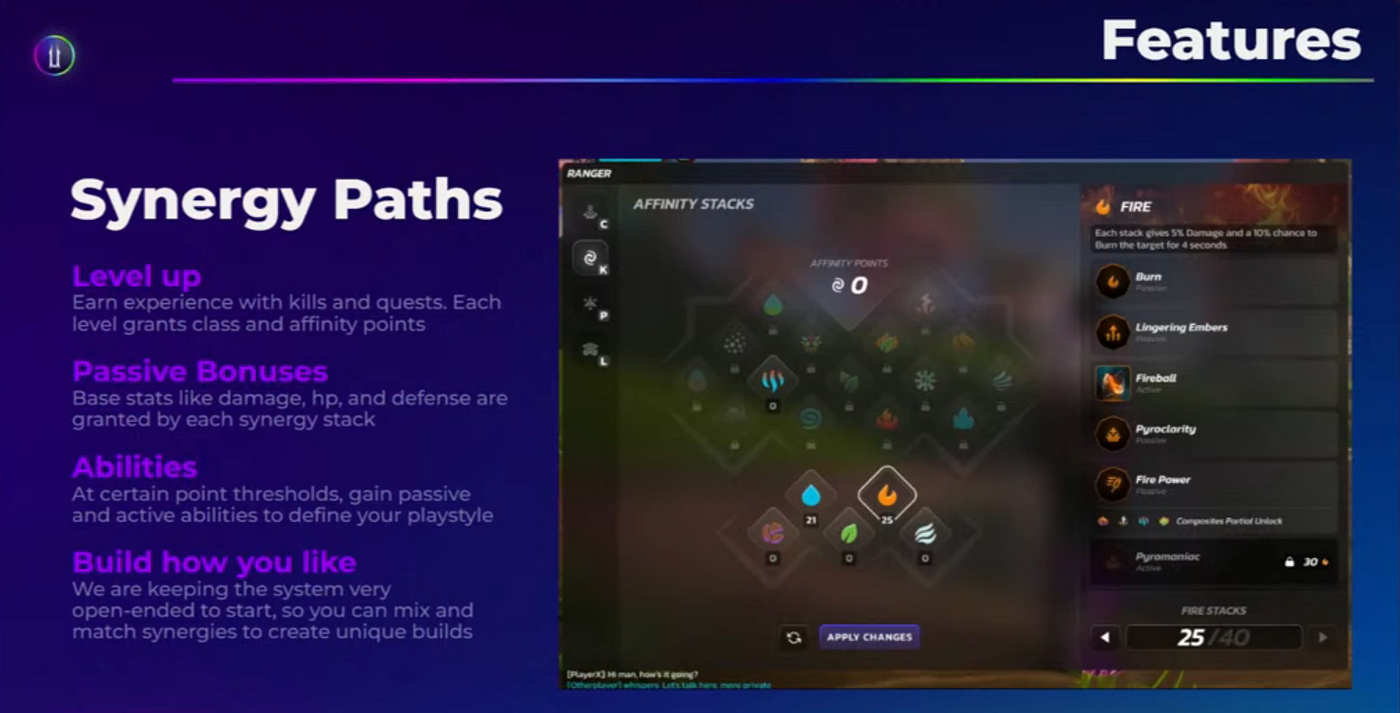 Source: Illuvium Town Hall on July 17, 2025