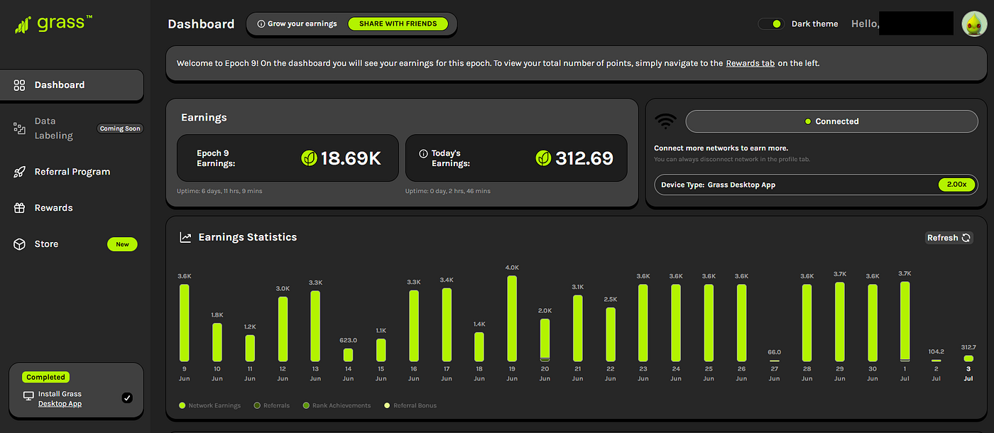 How I Sell My GPU and Internet Bandwidth for Crypto Rewards | by Askara |  Digital Currency Traders