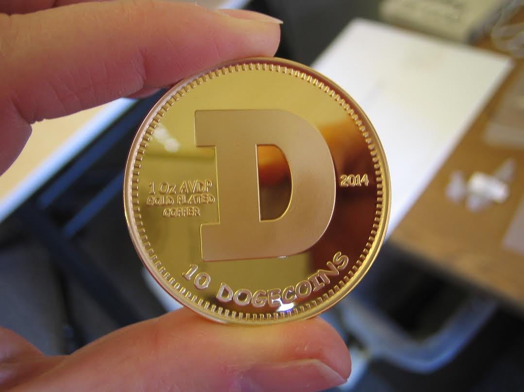 What is Dogecoin? Explained in Simple Words (Ultimate 2021 Guide) | by  Armaan | Coinmonks | Medium