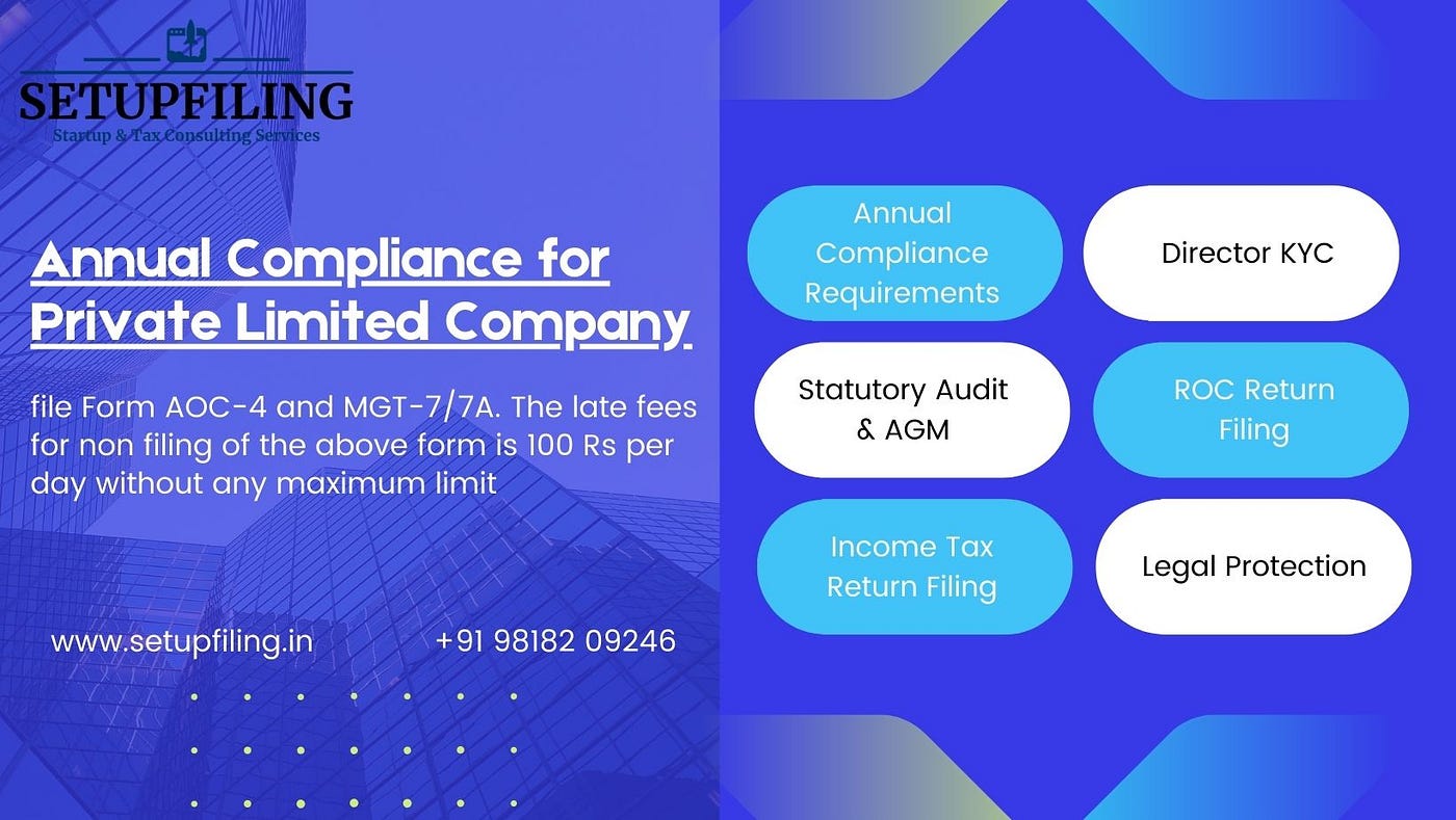Annual Compliance for Private Limited