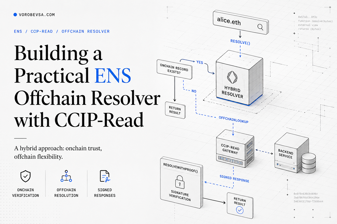 Building a Practical ENS Offchain Resolver with CCIP-Read