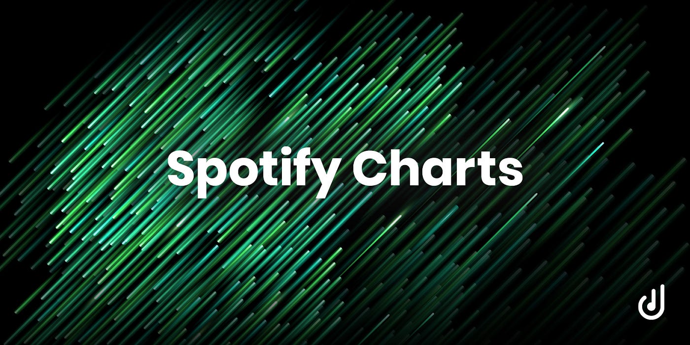 How much is Spotify Premium? - RouteNote Blog