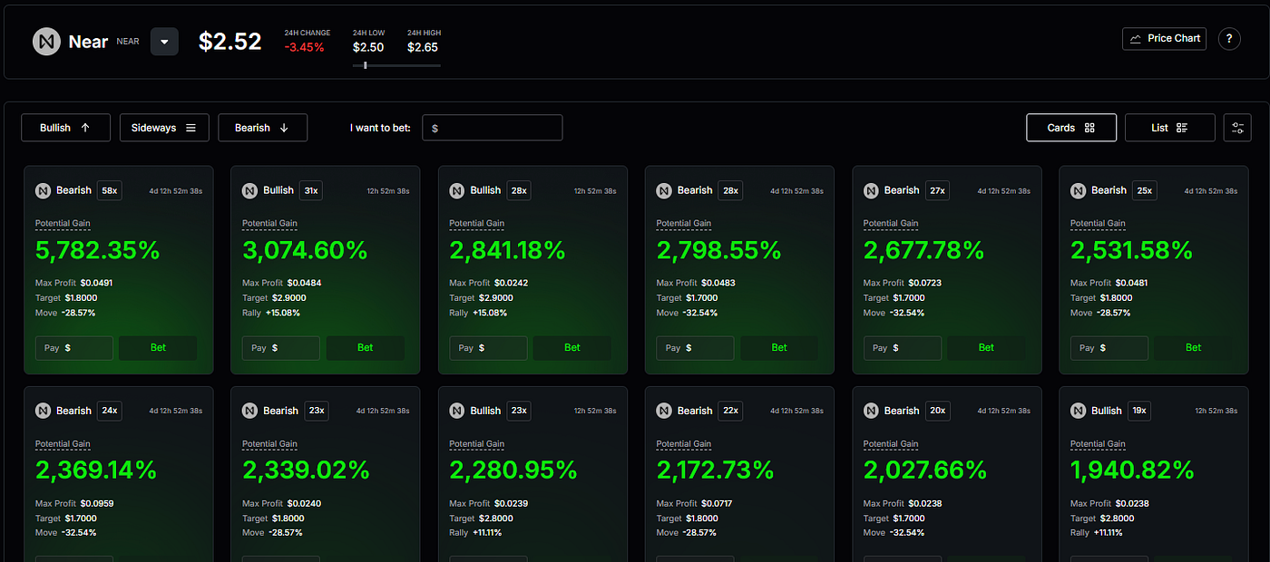 NEAR Protocol: The DeFi Powerhouse Making Waves in Options Trading | by  PowerTrade/Polaris | The Capital | Medium