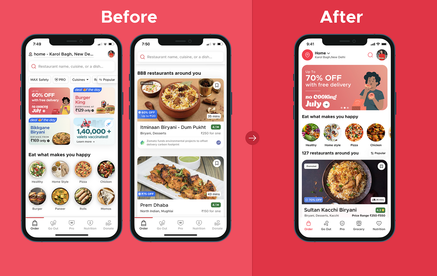 Case study: Redesigning Zomato app | by Zesan H. | Bootcamp