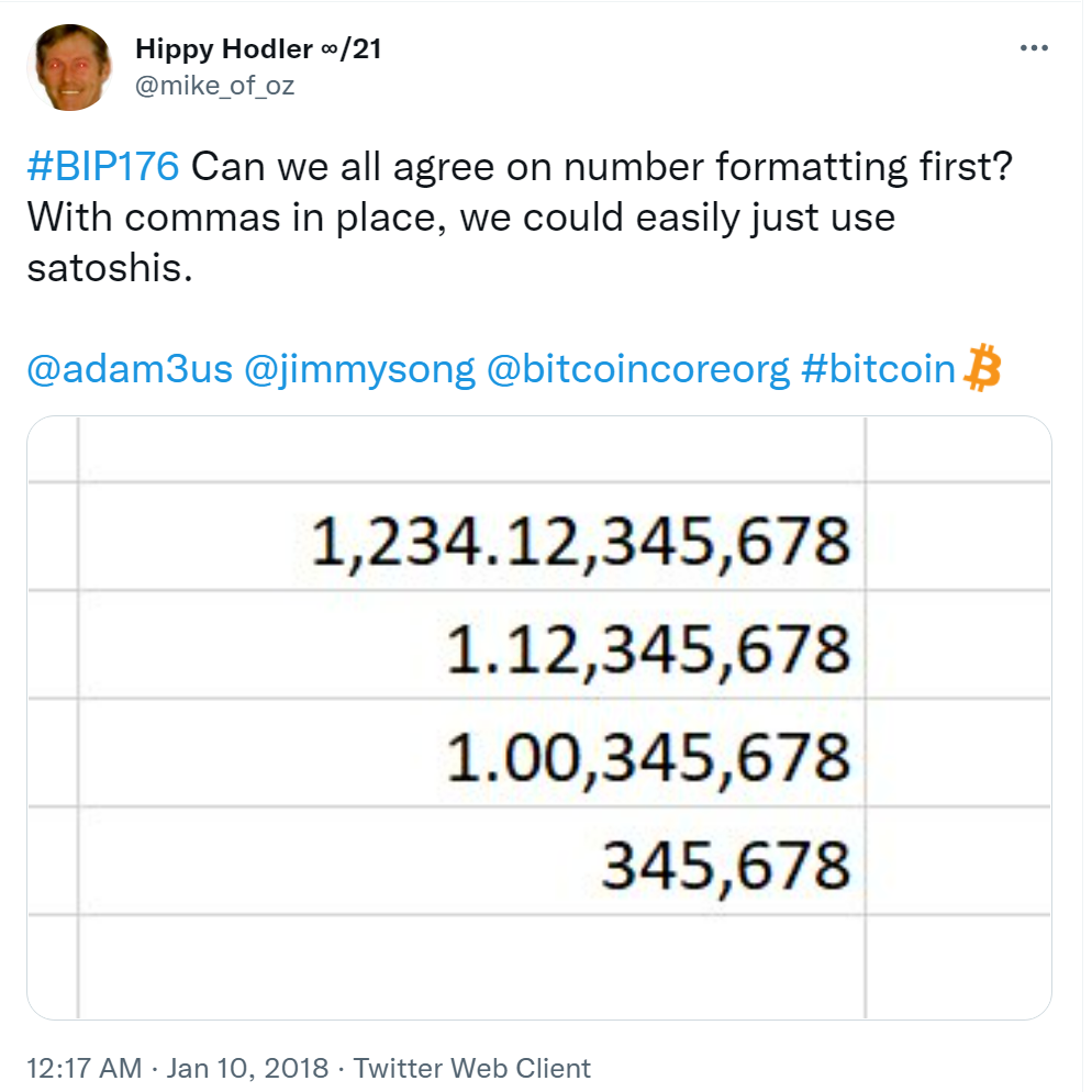 The Satcomma Standard. A Novel Notation Scheme For Sub-Decimal… | by  ProgrammableTX | Coinmonks | Medium
