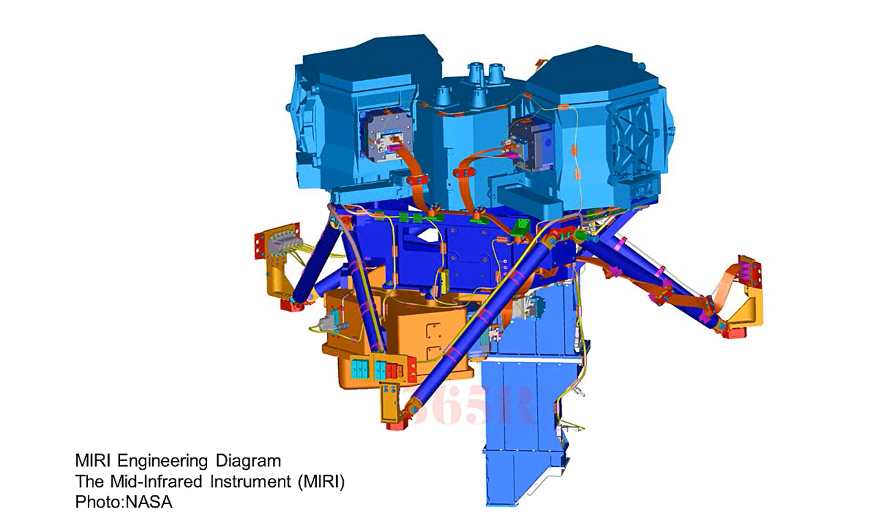 jwst miri Unveiling the Wonders of James Webb Telescope's Instruments: Exploring MIRI  and FGS/NIRSS in Depth | Medium