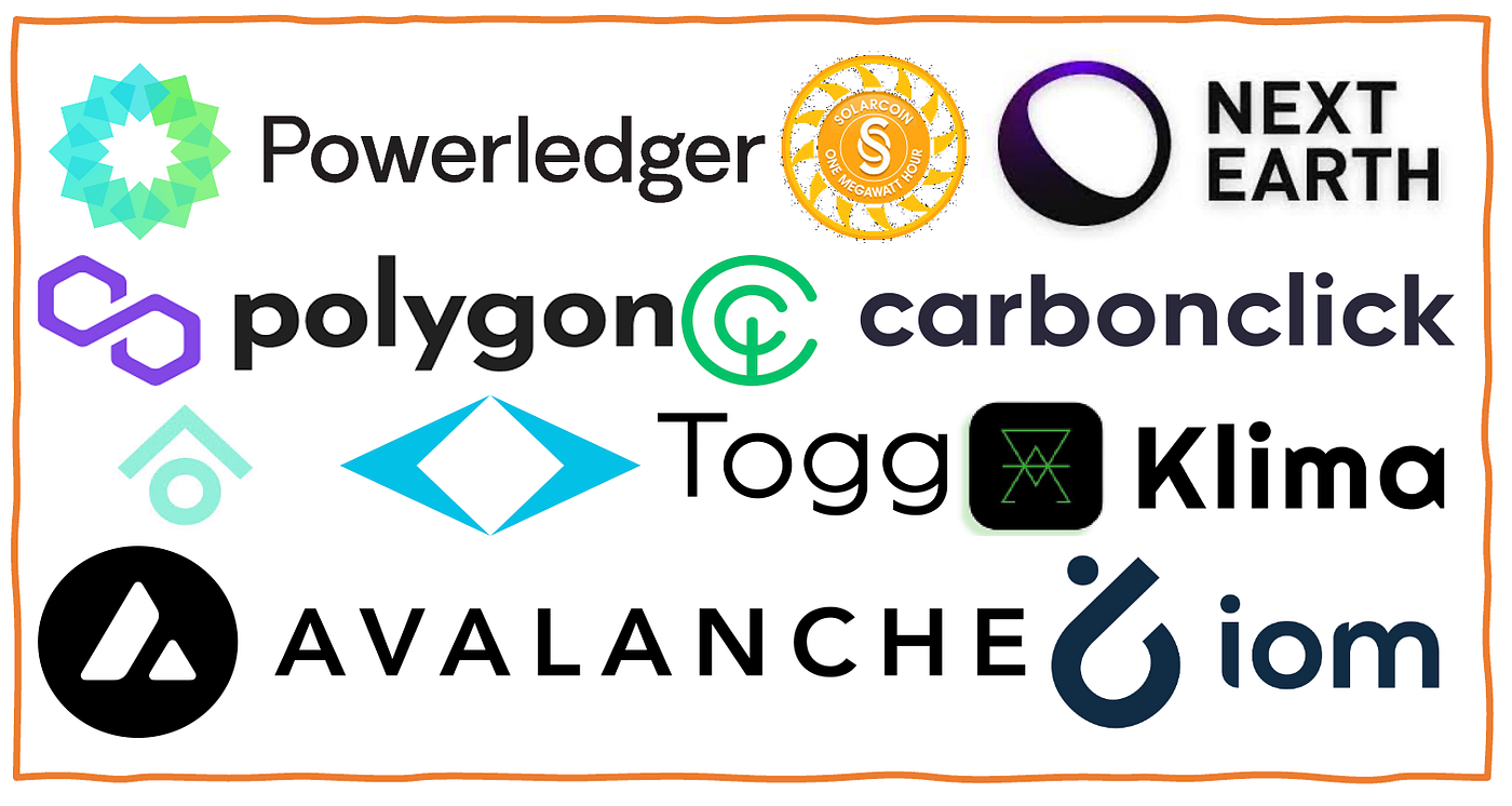 10 of the Coolest Blockchain for Climate Projects in 2022 | by Boyd Cohen,  Ph.D. CEO IoMob | Coinmonks | Medium