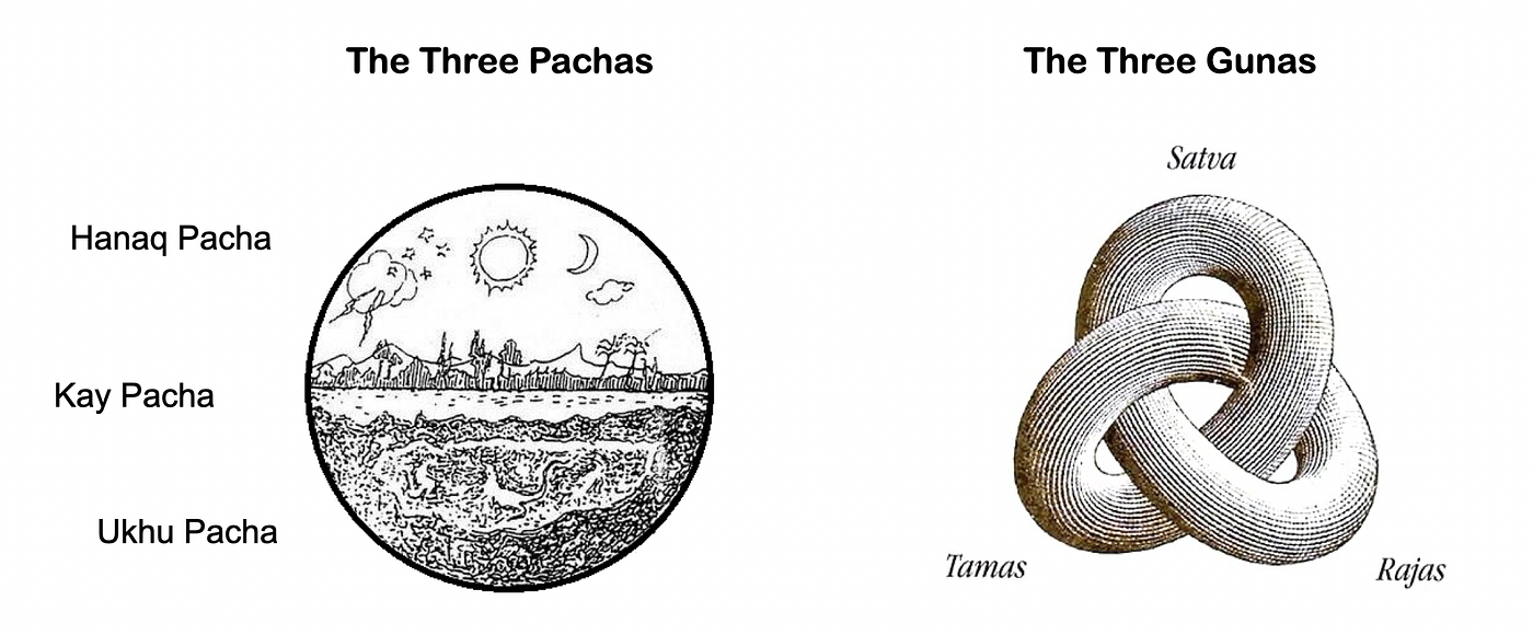 What is in a Tattoo?: A Quantum Leap in Self-Awareness