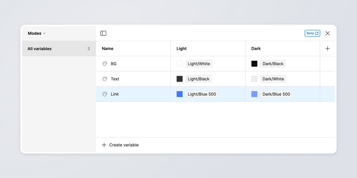 Update 1: Tokens, variables, and styles – Figma Learn - Help Center