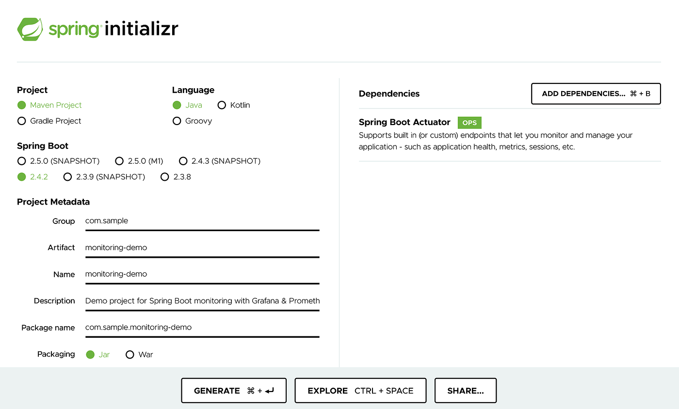 Springboot App monitoring with Grafana & Prometheus | by Vishnu M V |  Javarevisited | Medium