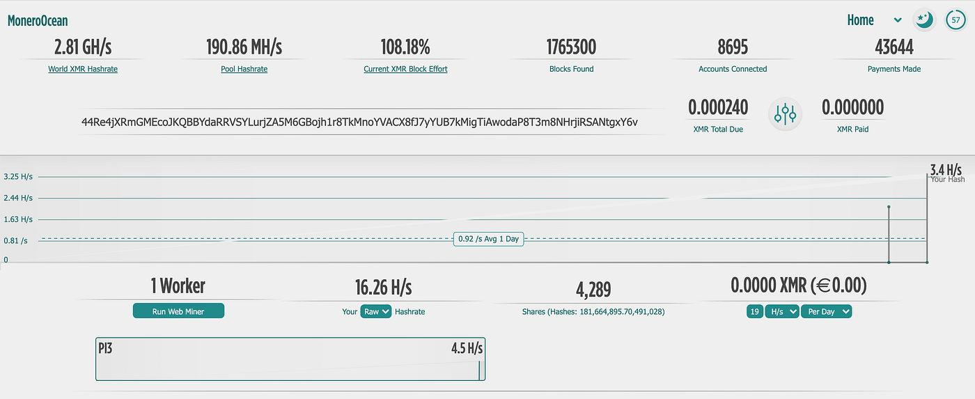 How to mine Monero on the Raspberry Pi | by Nuno Bispo | Geek Culture |  Medium