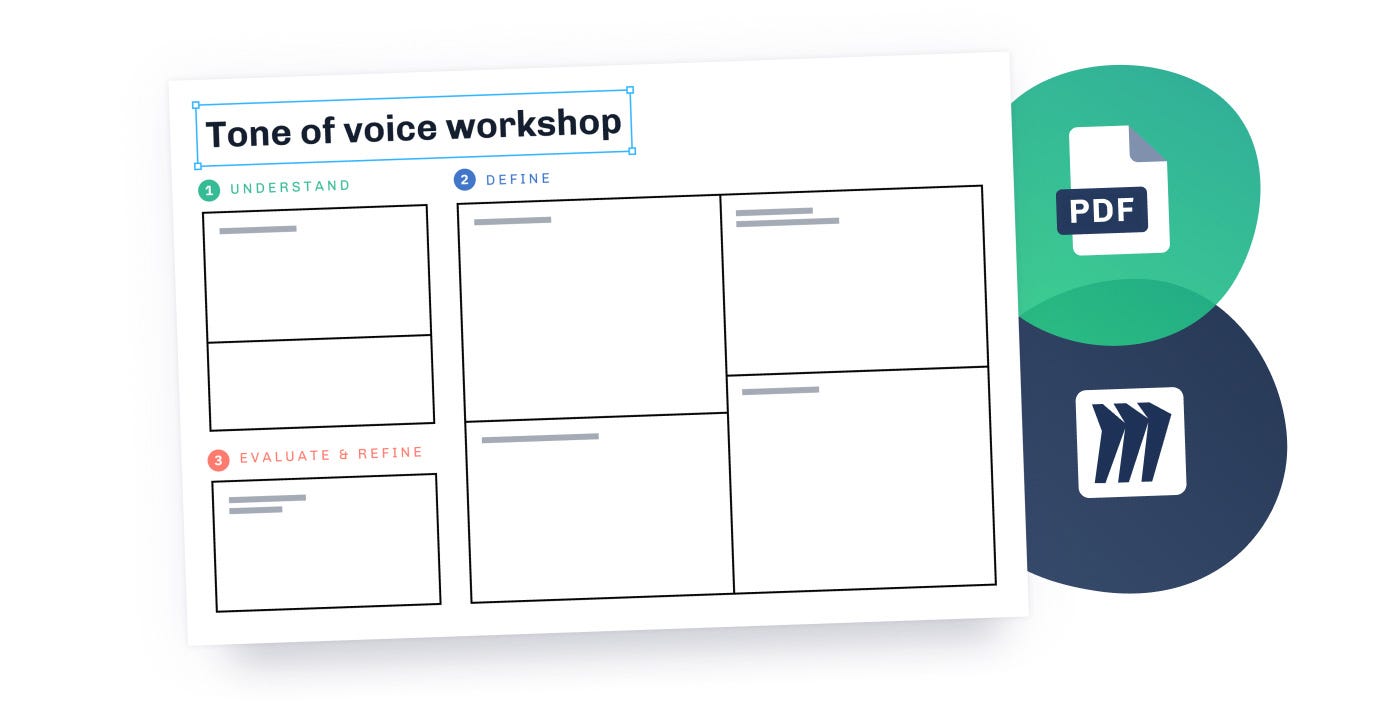 Workshop & guide: define the tone of voice of your product | by Antonia  Horvath | UX Collective