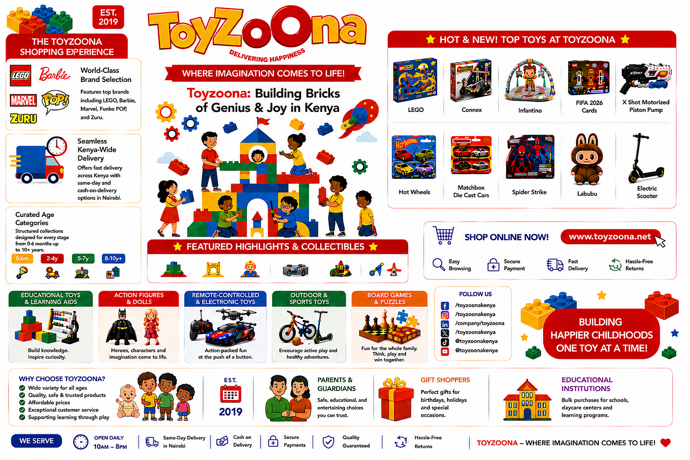Toyzoona: Kenya’s Home of LEGO, Hot Wheels, Labubu & Top Kids Toys