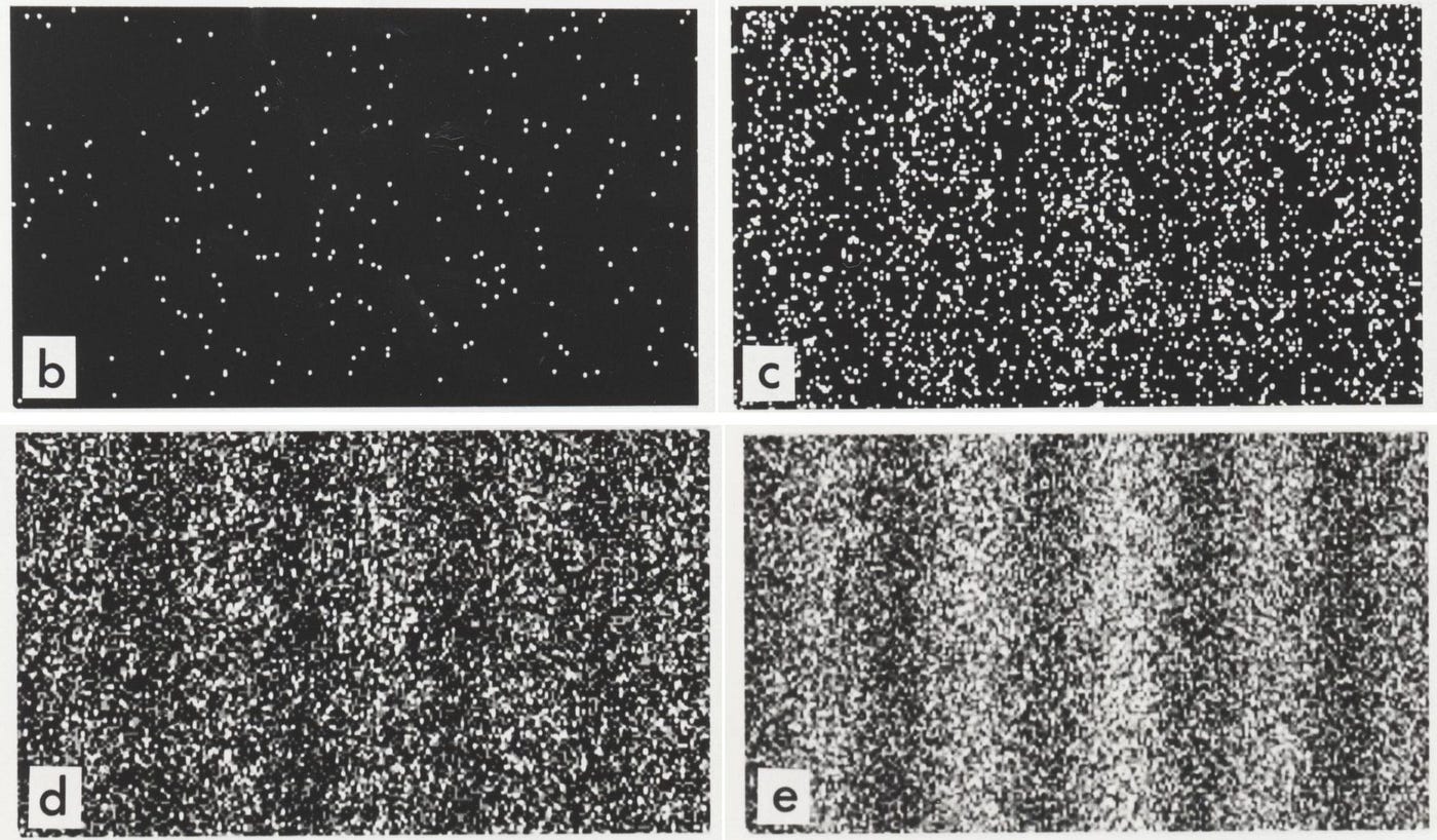 Measuring reality really does affect what you observe