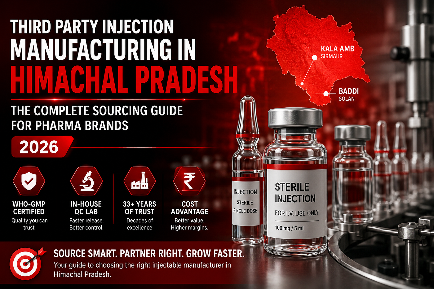 Third Party Injection Manufacturing in Himachal Pradesh — The Complete Sourcing Guide for Pharma…