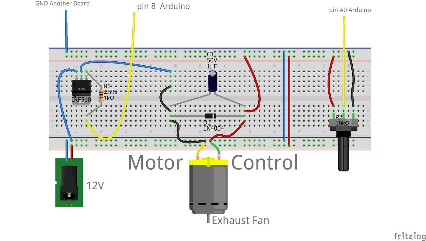 PID sample for Arduino. HowTo Control devices with PIDLibrary —… | by J3 |  Jungletronics | Medium