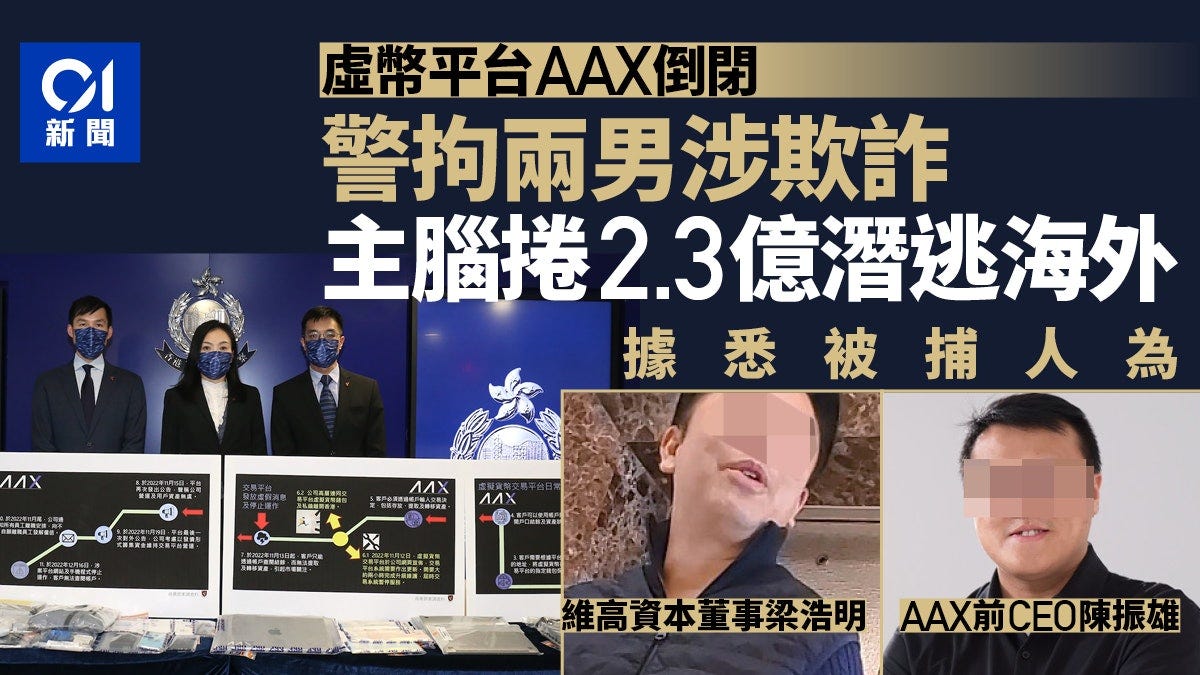 Winter 2024 Crypto Crime Report: Private Key Exploits, New Serial Hacker,  Ponzi Schemes & Fake Hacks | by Nefture Security | Coinmonks | Medium