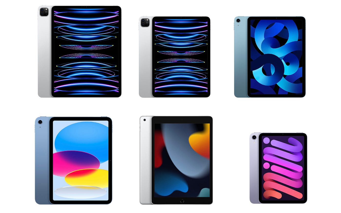 Apple's iPad Lineup Is Confusing. New interesting products, weird