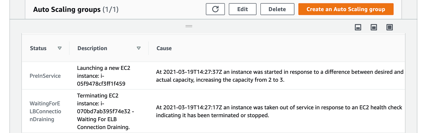 How to Test Auto Scaling in AWS: Step-by-Step Guide