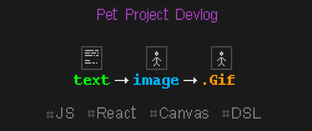 Text to GIF animation: Idea to Publication — ReactJS Devlog