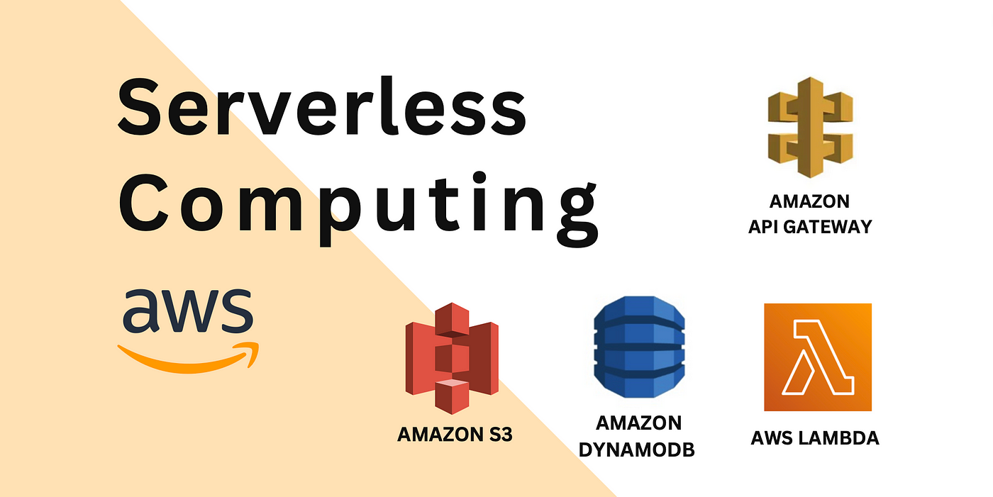 What is Serverless Computing in AWS? | Enlear Academy