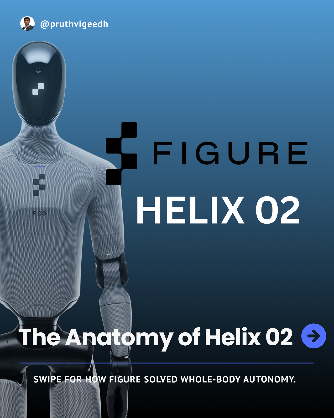 Inside Figure’s Helix 02 Architecture