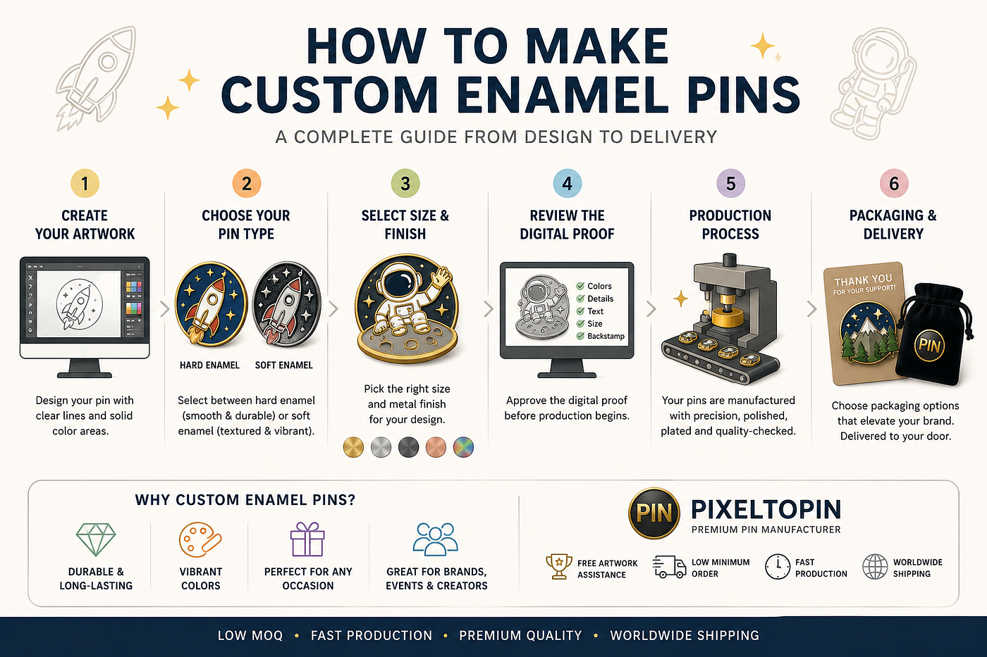 How To Make Custom Enamel Pins: Complete Guide (2026)