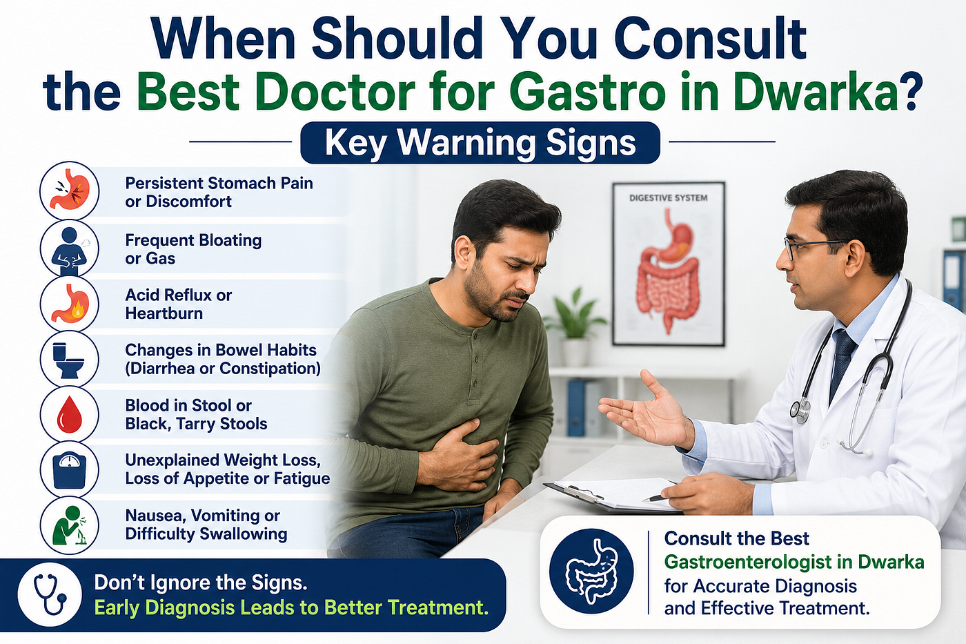 When Should You Consult the Best Doctor for Gastro in Dwarka? Key Warning Signs