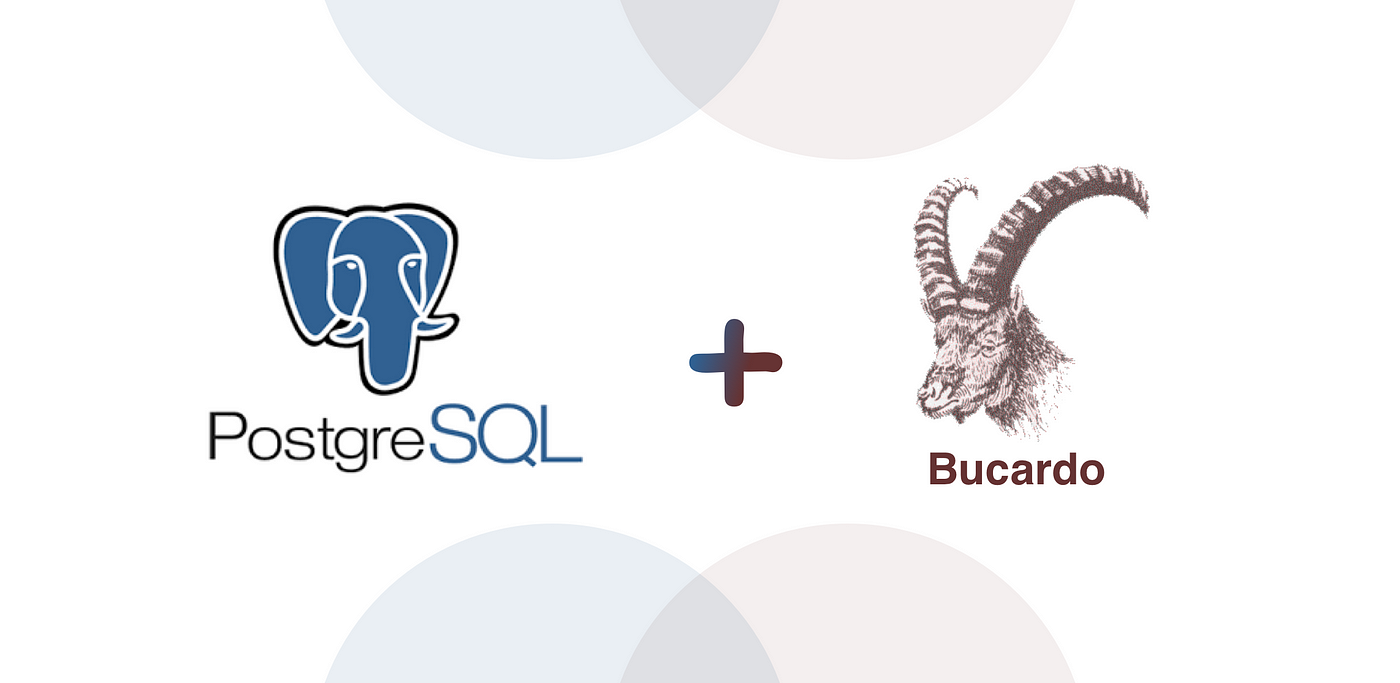 Postgres where. POSTGRESQL презентация. Тотем POSTGRESQL. Плакат POSTGRESQL. POSTGRESQL Map Московской области.