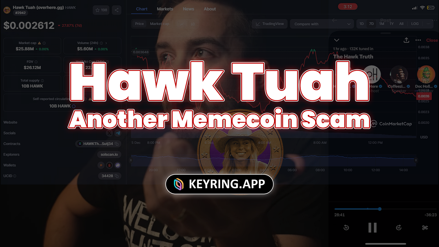 Hawk Tuah Girl Crypto Coin Scam Faces Backlash from The Community | by  Antony Threecores | Medium