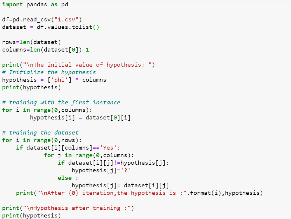 Find-S Algorithm In Machine Learning: Concept Learning