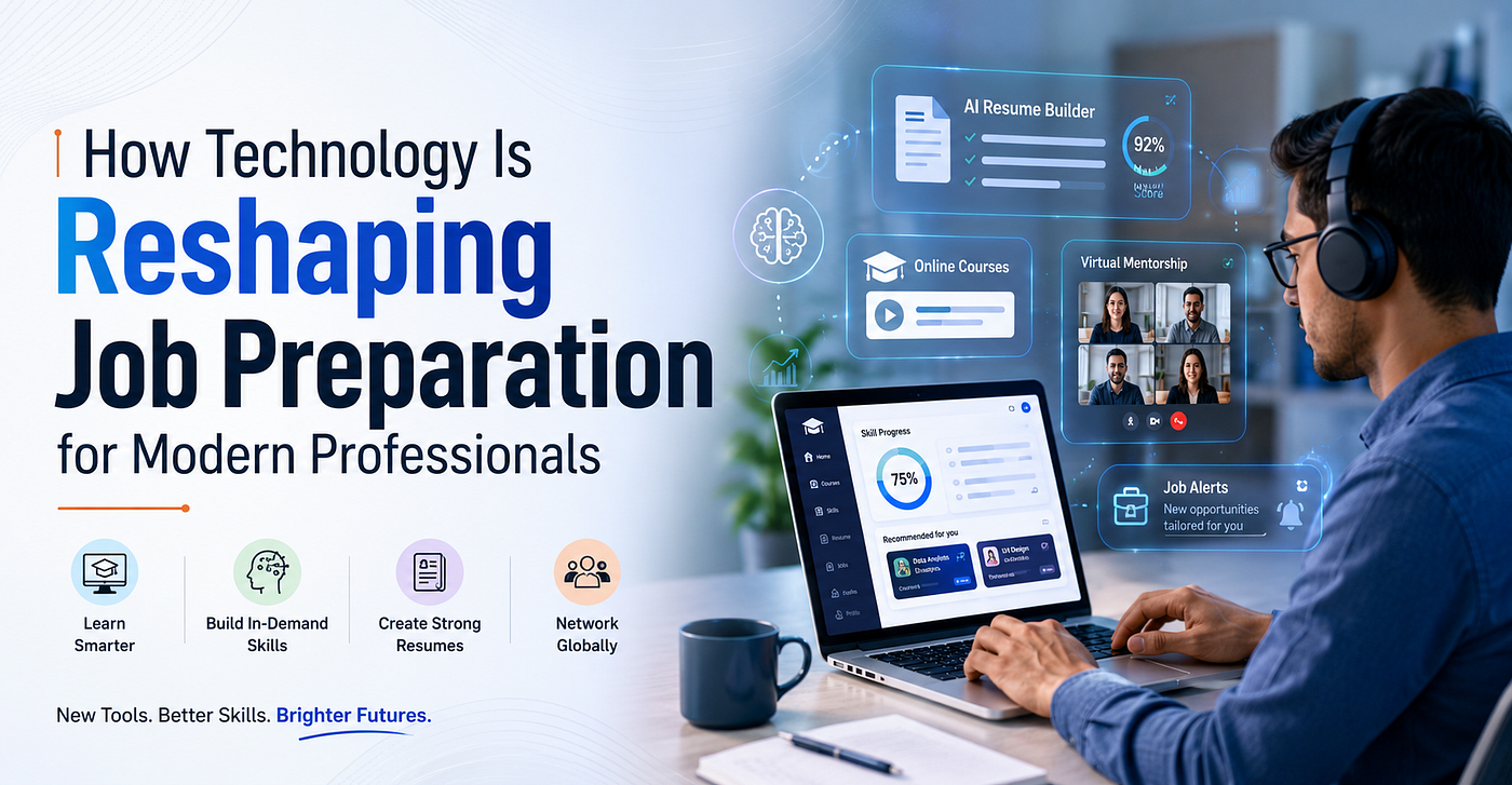 How Technology Is Reshaping Job Preparation for Modern Professionals