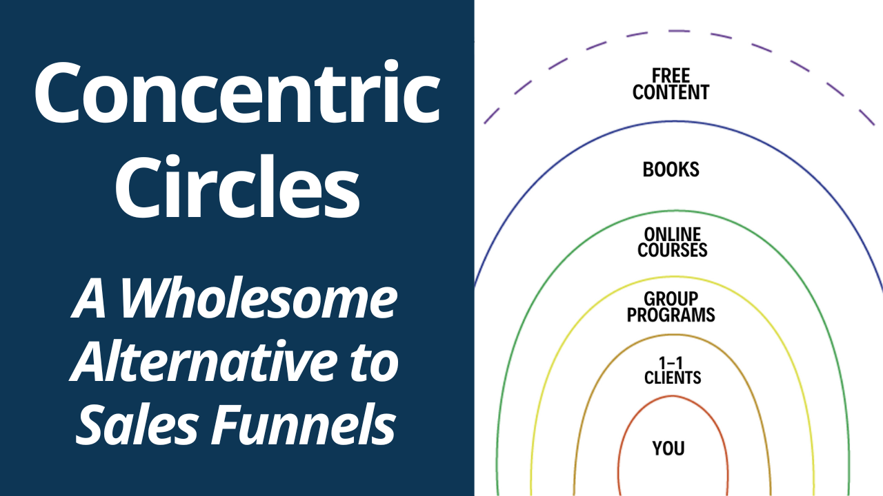 Concentric Circles: A Wholesome Alternative to Sales Funnels | by George  Kao | Medium