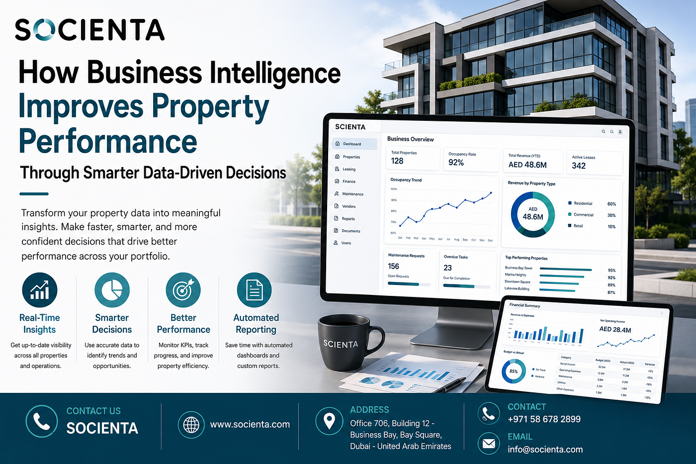 How Business Intelligence Improves Property Performance Through Smarter Data-Driven Decisions