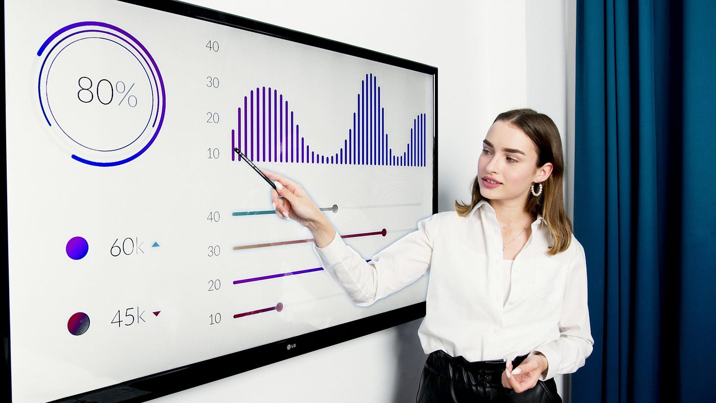 How to Measure and Evaluate Your Progress in Goal Achievement by Goal Accomplishment Made Easy