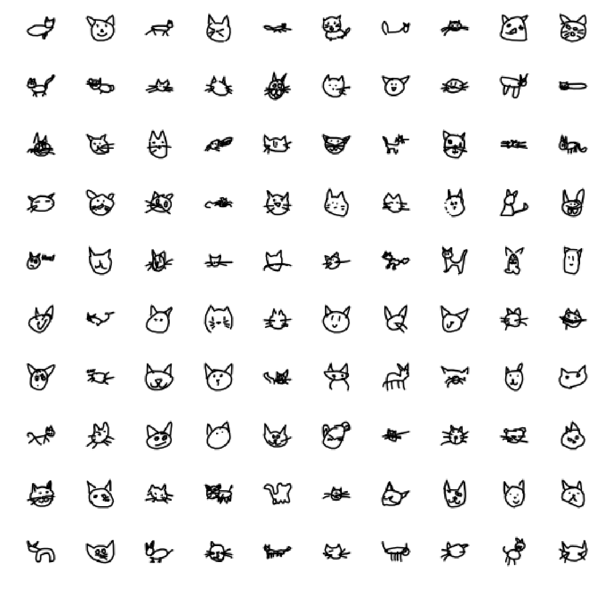 cat face text symbols